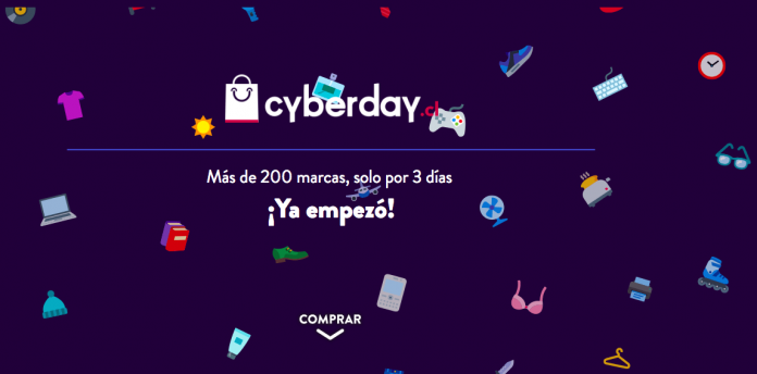 Cyberday